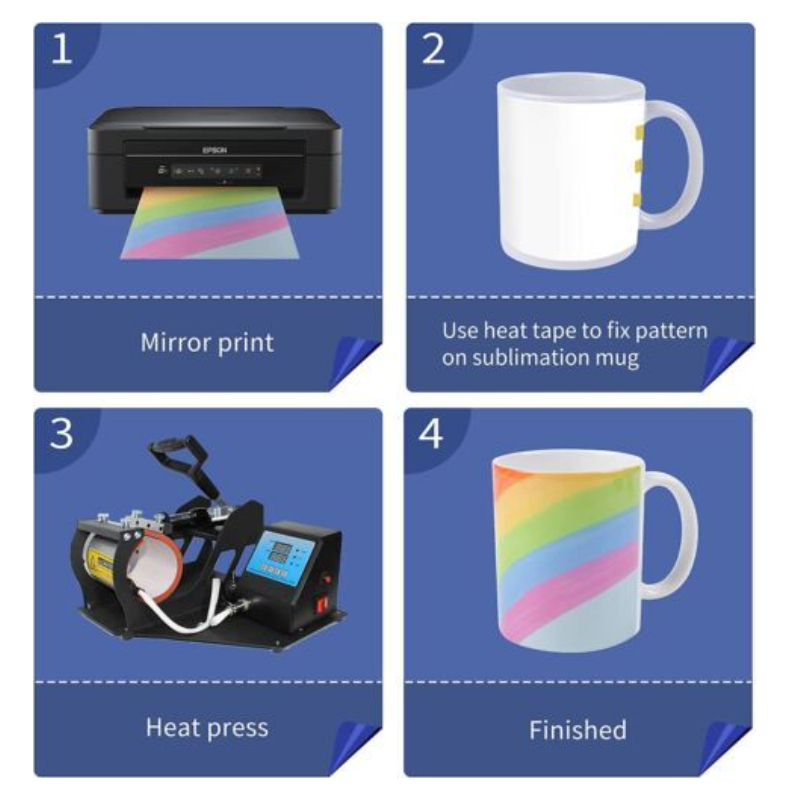 HTVRONT Süblimasyon Kupaları B - Sublimation Mug White incelemesi ve fiyatı