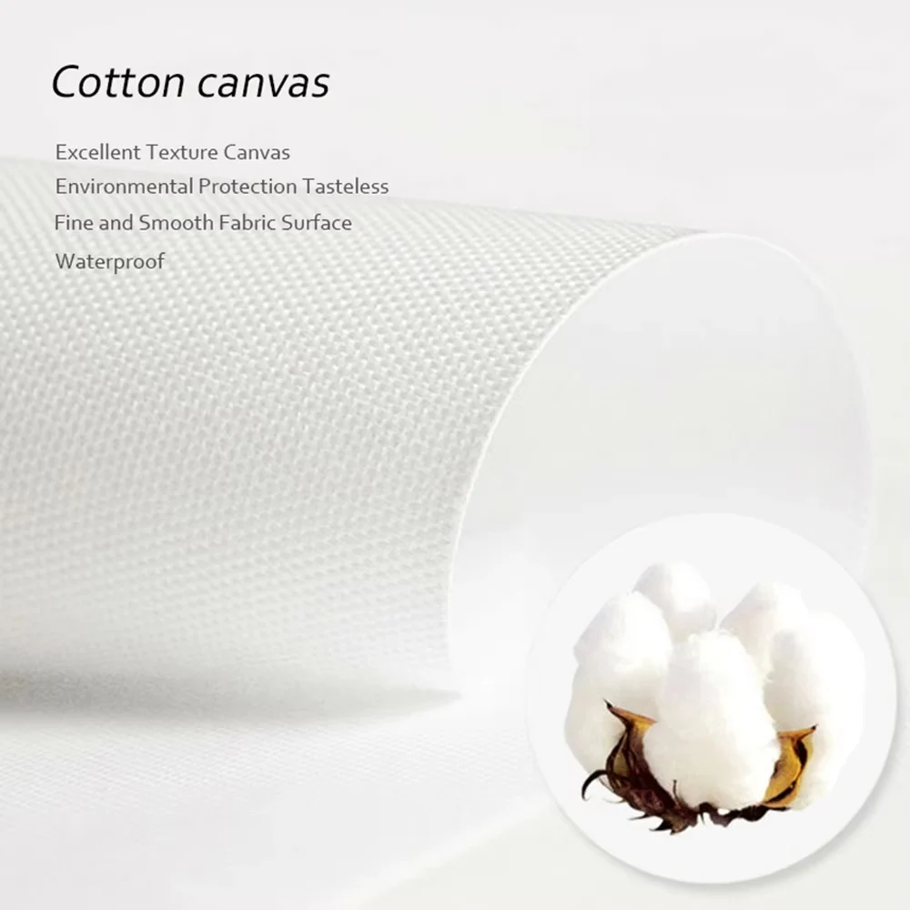 2D Düz, 3 adet, sarmaşık kanva - Canvas Wrap Ready incelemesi ve fiyatı