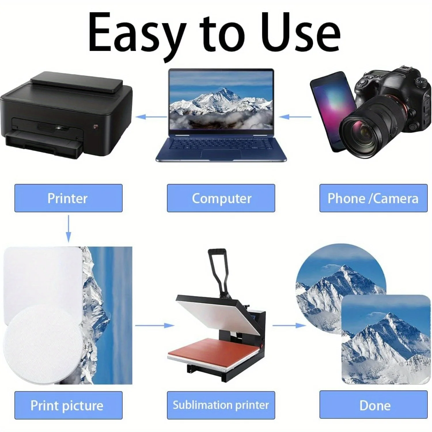 30/50 Adet Kare ve Yuvarlak Sü - Coaster Sublimation Blank incelemesi ve fiyatı